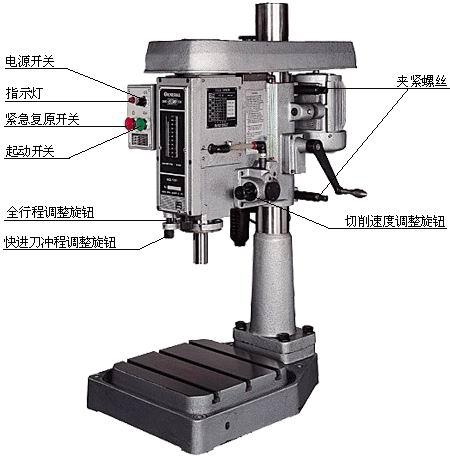 中国自动钻孔机企业量两大优势提升国际市场竞争力